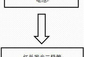 紅外發(fā)光機(jī)器人足球