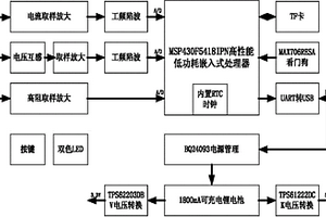 移動式鐵路信號設(shè)備故障記錄裝置