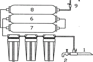 節(jié)能節(jié)水型凈水礦泉機(jī)