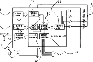 太陽能手機(jī)移動電源