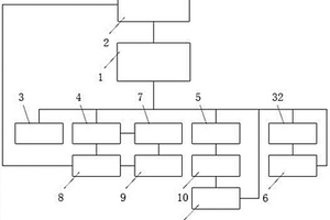 礦皮帶機無線急停傳感器