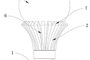 LED泡燈