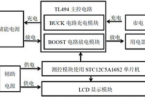 基于TL494的可調(diào)節(jié)功率充放電器