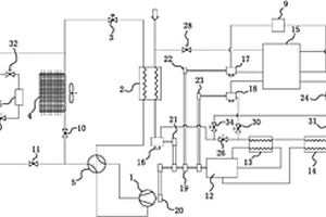 脫電獨立運行復(fù)合式熱泵空調(diào)系統(tǒng)