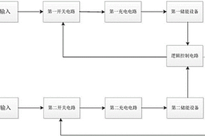 雙電池供電及充電切換電路