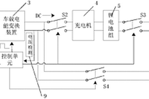 復(fù)合型電動汽車電源管理系統(tǒng)