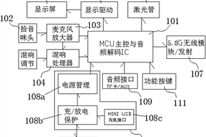 多功能無(wú)線麥克風(fēng)主機(jī)