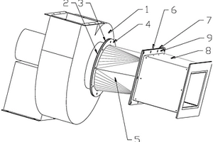 涂布機風機聯(lián)接新風轉接的結構