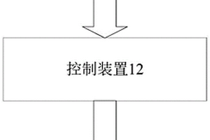 電池漏液檢測設備