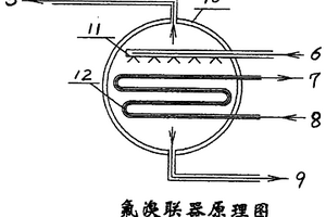 氟溴聯(lián)式節(jié)能空調機組