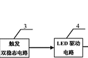 售樓沙盤(pán)激光遙控LED發(fā)光裝置