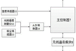 混合儲(chǔ)能裝置