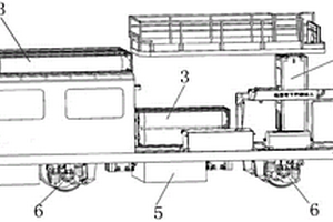 氫能源施工作業(yè)車