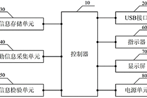 便攜式考勤終端