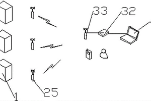 基于藍(lán)牙4.0新型的風(fēng)電變流器調(diào)試裝置