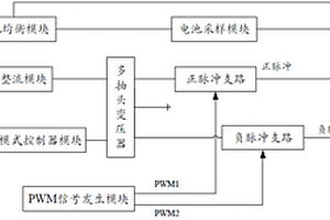 電池修復(fù)與均衡裝置