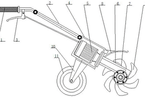 電動微型農(nóng)用多功能機(jī)