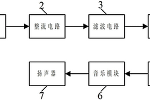 手動壓電陶瓷式門鈴