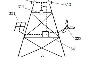 適用于超高壓線路及桿塔的監(jiān)控裝置