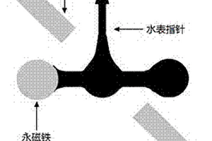 基于LORA通信的水表抄表裝置