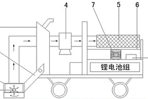 公路樹葉電動清掃車