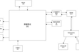 基于RFID技術(shù)的無線地磁車位鎖管理系統(tǒng)