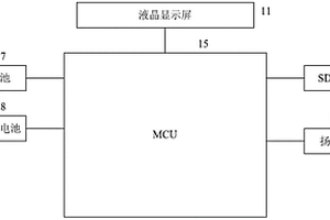 英語點(diǎn)讀筆電路