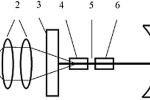 空氣琺珀標準具及帶空氣琺珀標準具的固體激光器