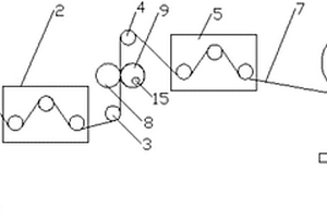 全息標(biāo)識(shí)模壓機(jī)