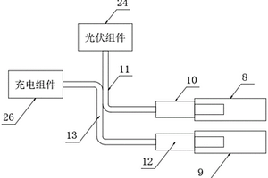 基于單車充電樁的發(fā)電和儲(chǔ)能系統(tǒng)