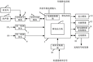 新型的斷電檢測裝置