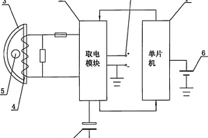 自取電數(shù)字化無線故障指示器