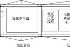 用于電動汽車的箱變式充電站