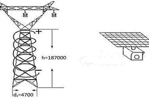 應(yīng)用于桿塔的新型遠(yuǎn)程雷擊監(jiān)測系統(tǒng)