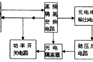 不間斷LED應急照明燈