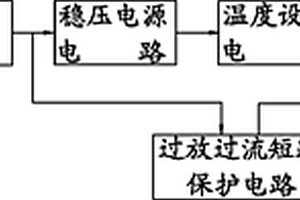 低功耗保溫功能鞋