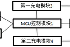 自動匹配電池類型的充電器