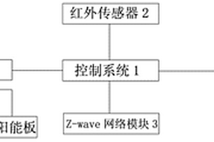 主動(dòng)式道路護(hù)欄行人安全警示裝置