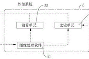 智能瞳孔查看筆