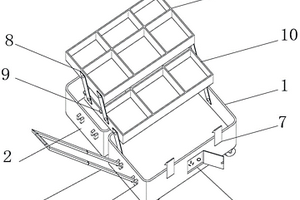 運用于汽車檢測設備的工具箱