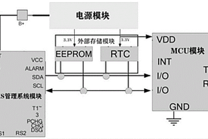 記錄電池組數(shù)據(jù)的外部存儲(chǔ)電路