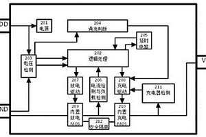 內(nèi)置MOS帶涓流充電的芯片及其電路