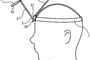頭戴式可調(diào)節(jié)風(fēng)扇裝置