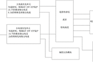 多功能微型充電裝置