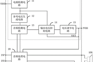 音頻與升壓自適應(yīng)電路、升壓芯片及音頻功放