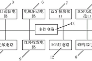 教育機(jī)器人驅(qū)動(dòng)電路