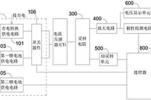 CT極性檢測儀