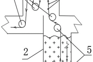 隔膜刮液系統(tǒng)