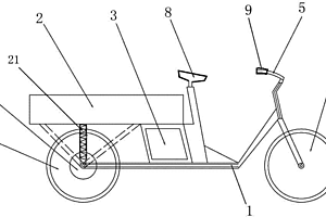 防爆電動(dòng)三輪車