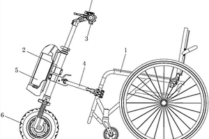 手動輪椅車牽引動力系統(tǒng)